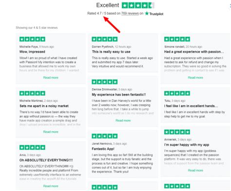 passion.com trustpilot|Passionwriting Reviews .